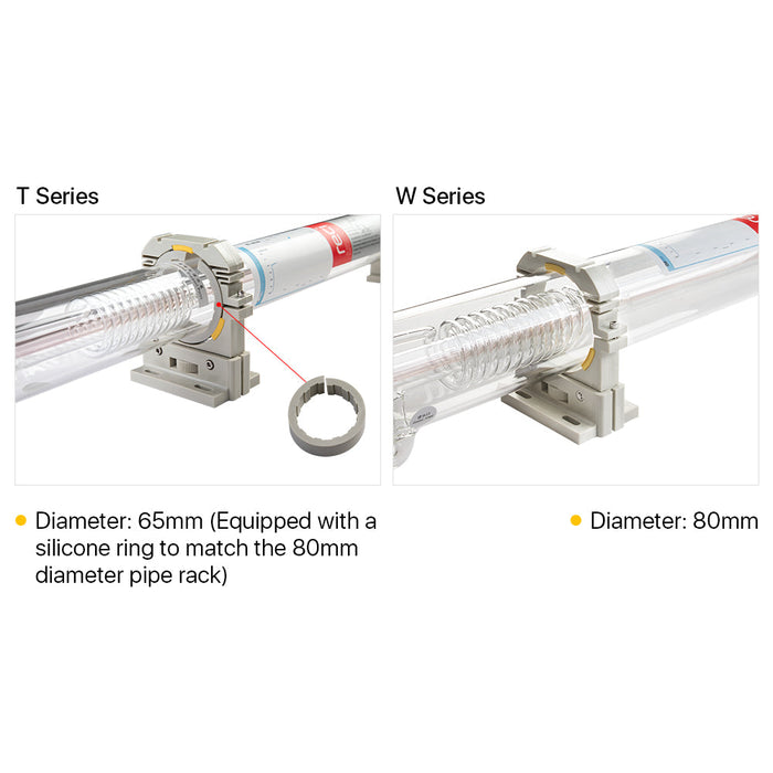 RECI W Series CO2 Laser Tube